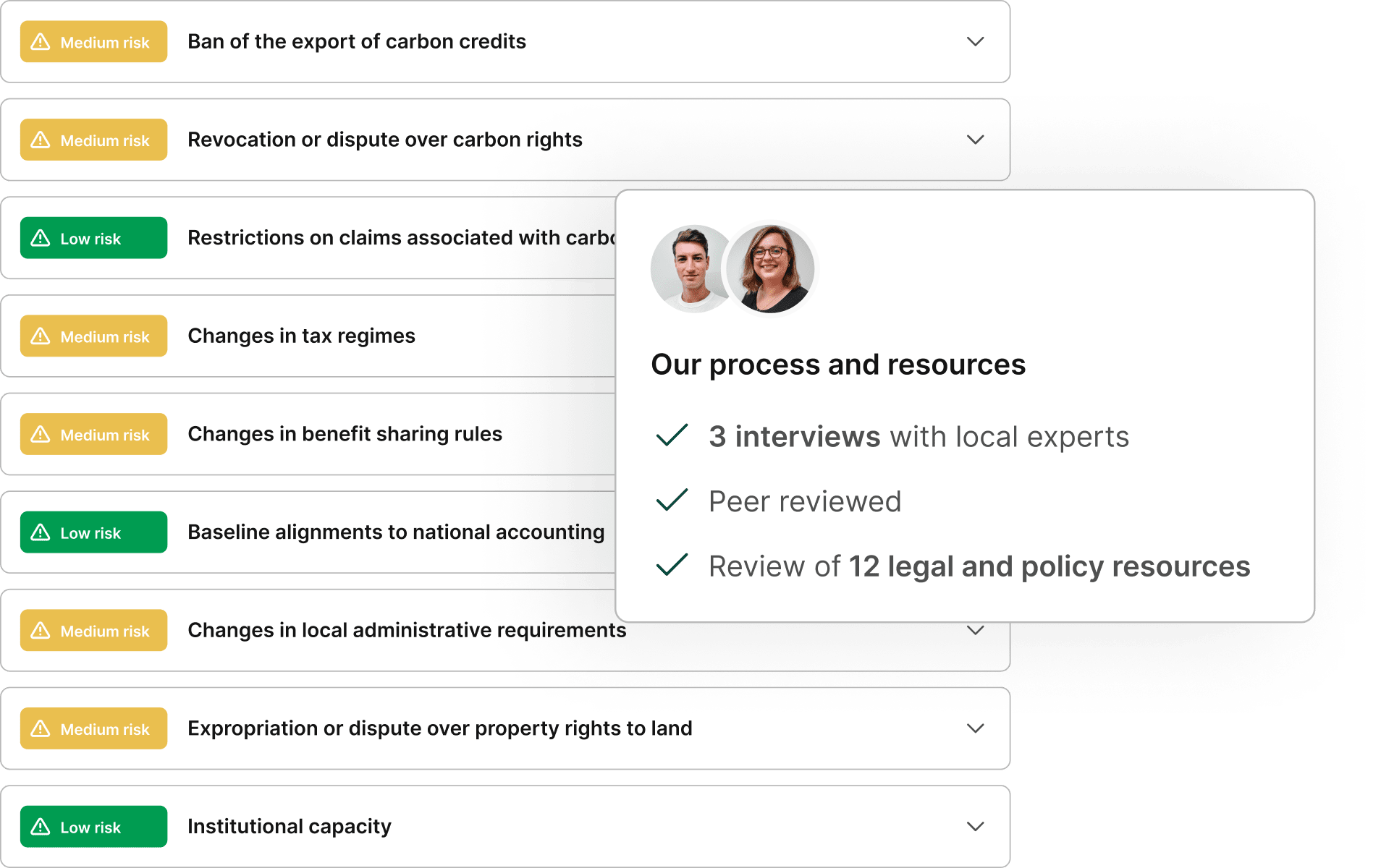 Country policy profile risk assessments feature