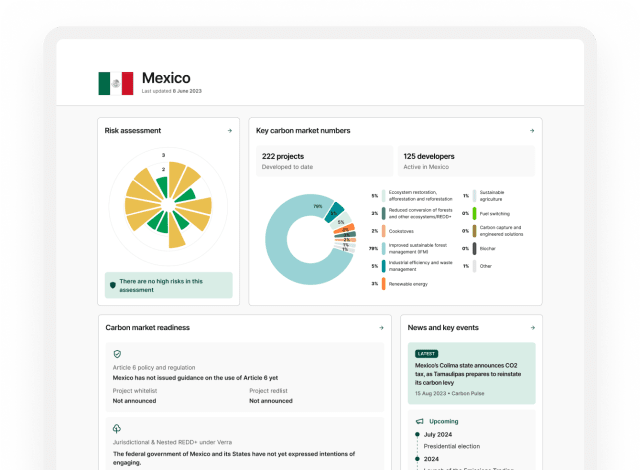 Screenshot showing a preview of the Mexico country policy profile