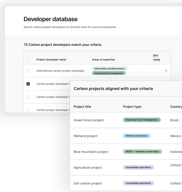 Carbon Procurement as a Service Screenshot showing some of the tools and data insights collected for carbon projects during the procurement process