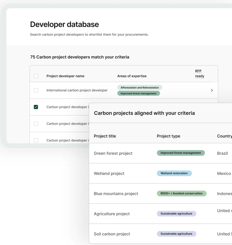 Screenshot showing some of the tools and data insights collected for carbon projects during the procurement process