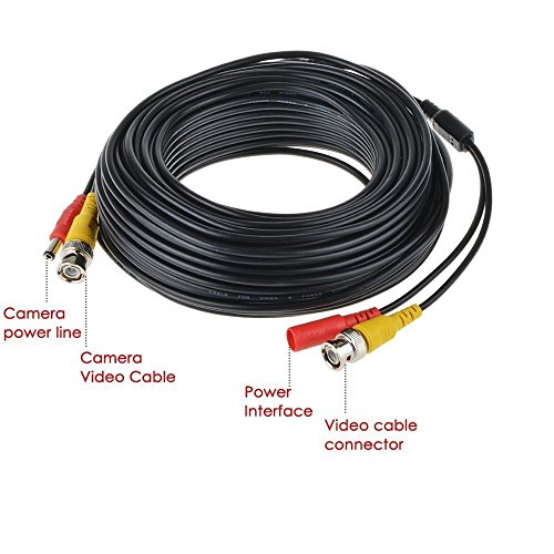 cctv video cable
