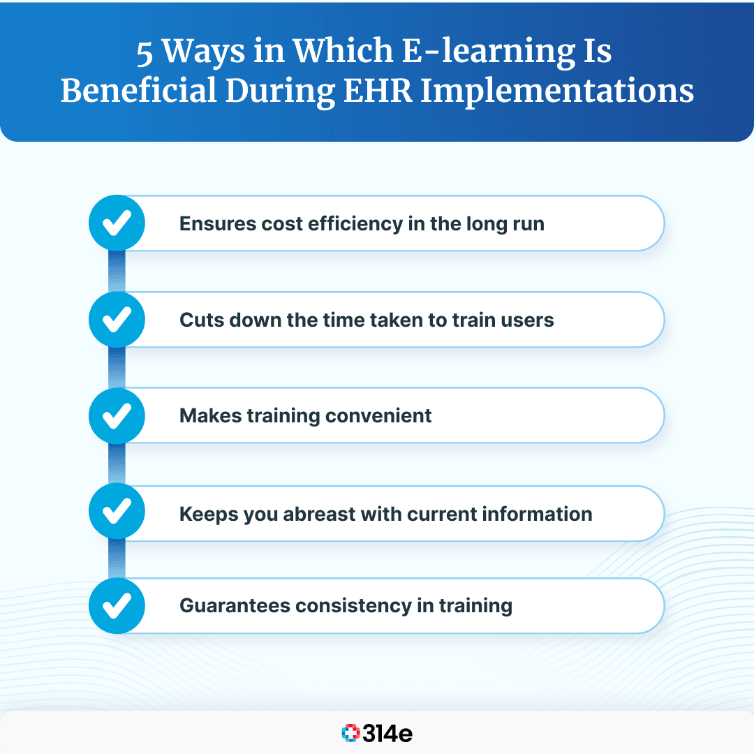 314e-blog-training-and-go-live-support-can-e-learning-save-money-in-ehr-implementations-5-ways-in-which-e-learning-is-beneficial-during-ehr-implementations.png