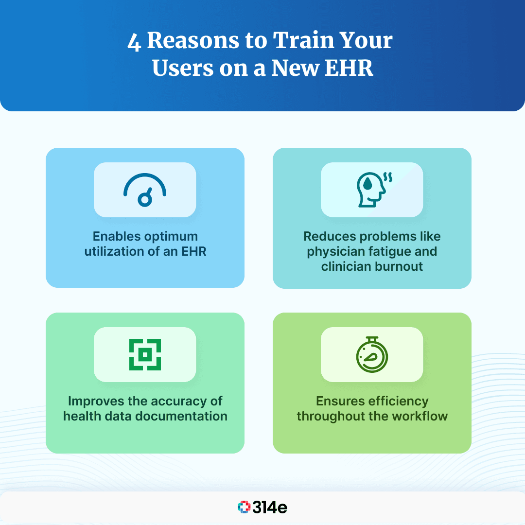 4 Reasons to Train Your Users on a New EHR