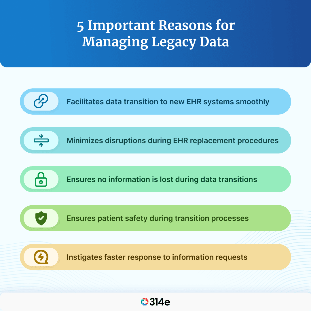 Managing legacy data - 5 reasons.png