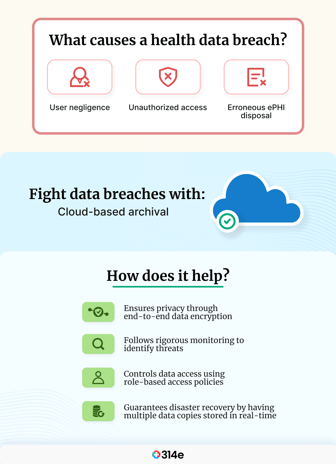 Data breach infographic.png