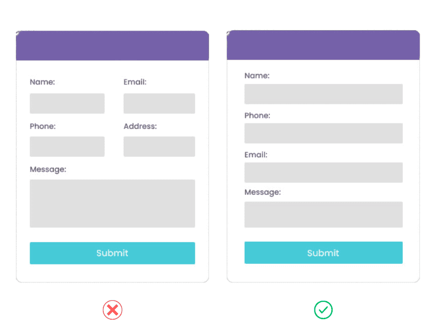 How to Design Online Patient Forms - Form Layout - Practifly