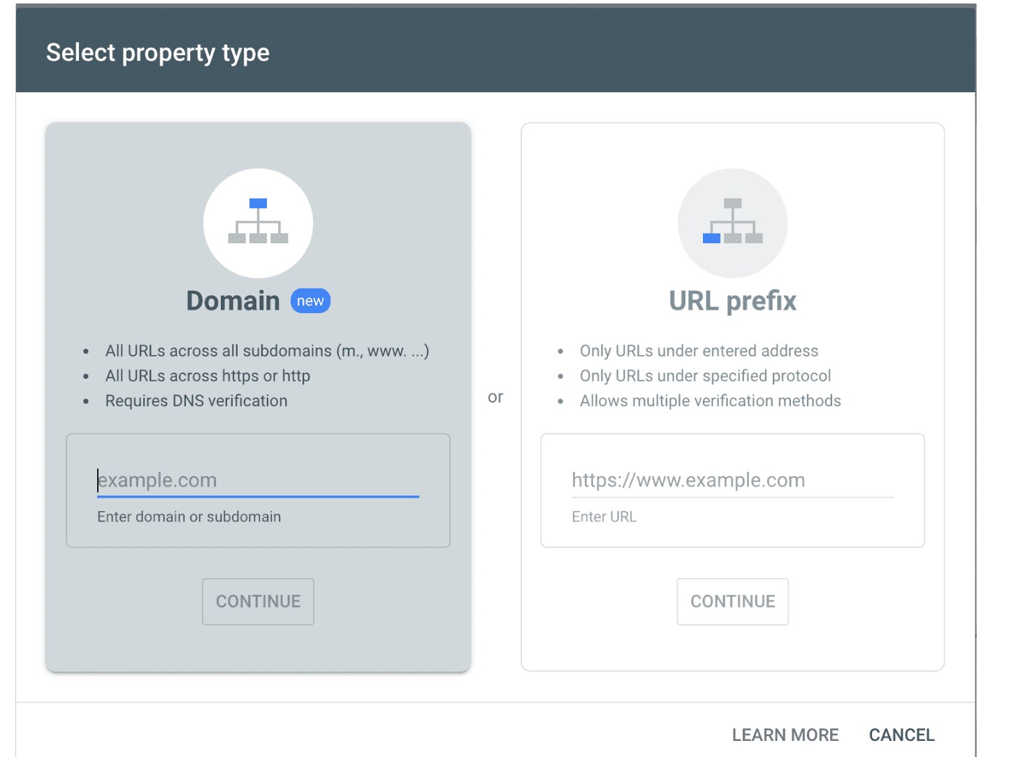 Google Search Console for Your Medical Practice Domain