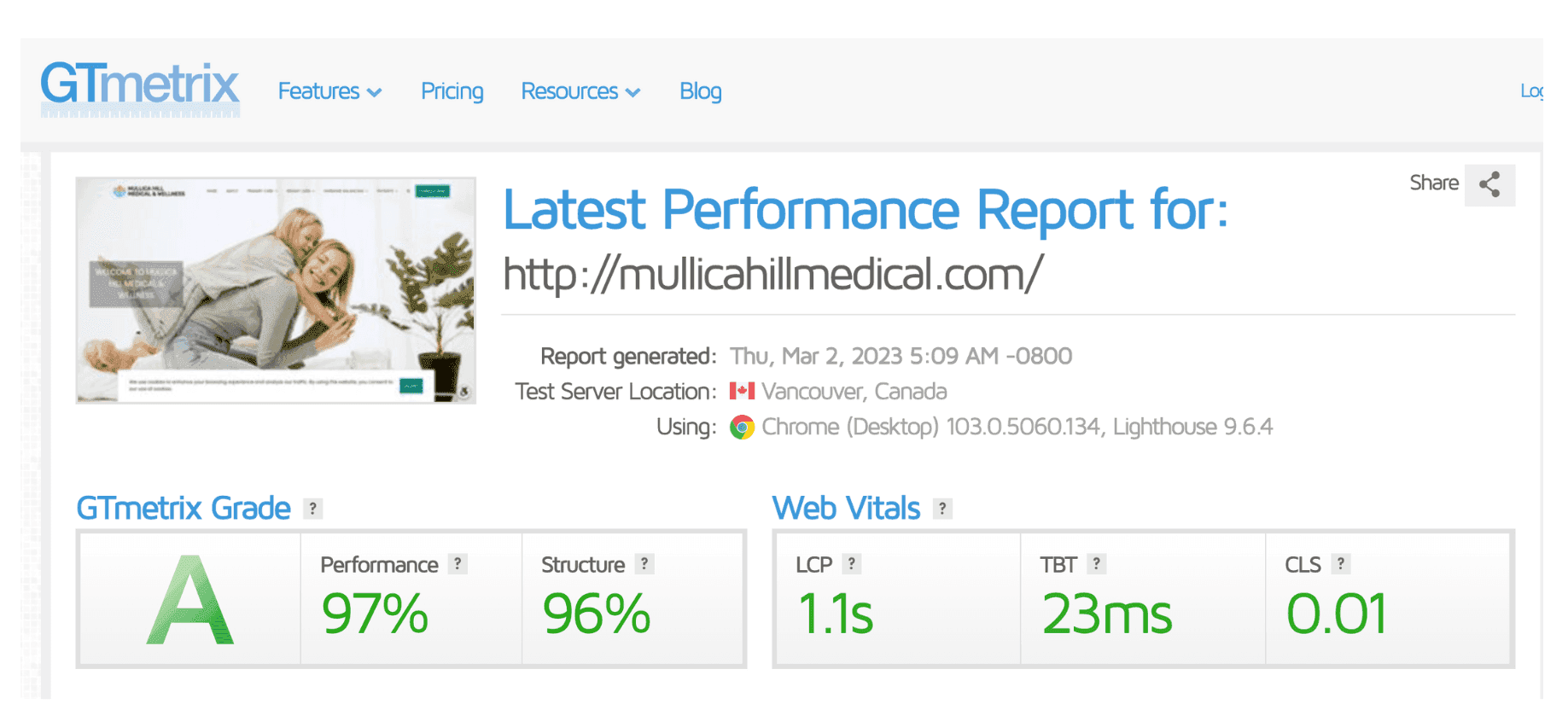 7 signs it is time to update your medical website performance metrics