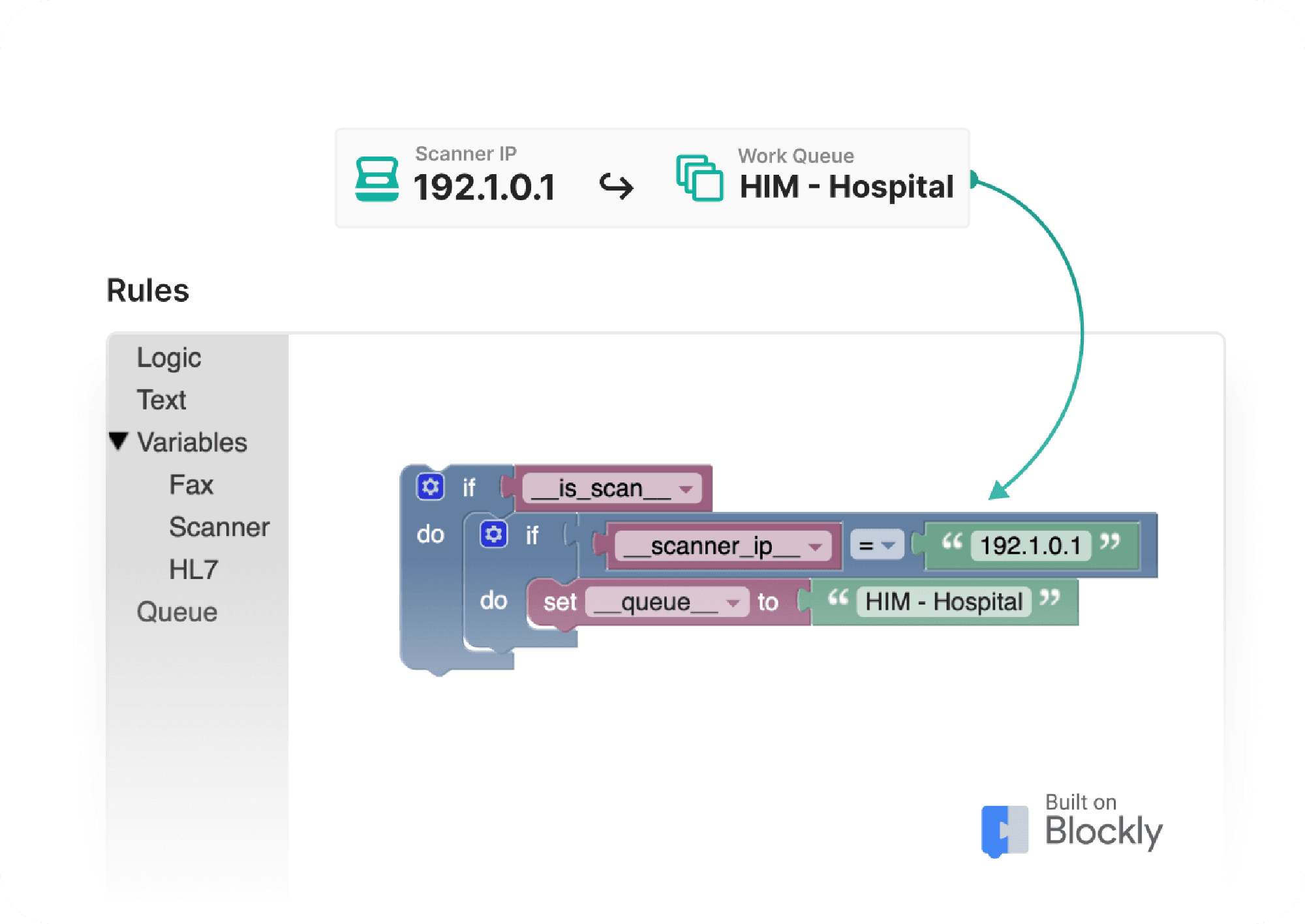 Rules Engine to Assign Batches to Queues in Dexit Healthcare Document Management System