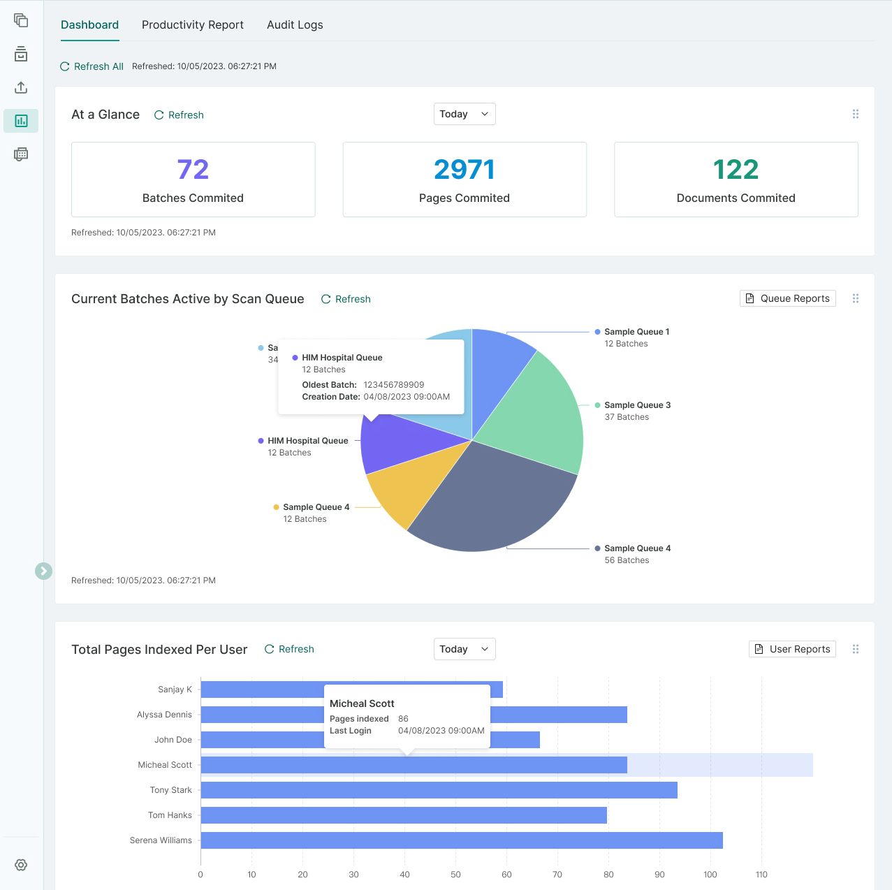 Dexit_Productivity Reports