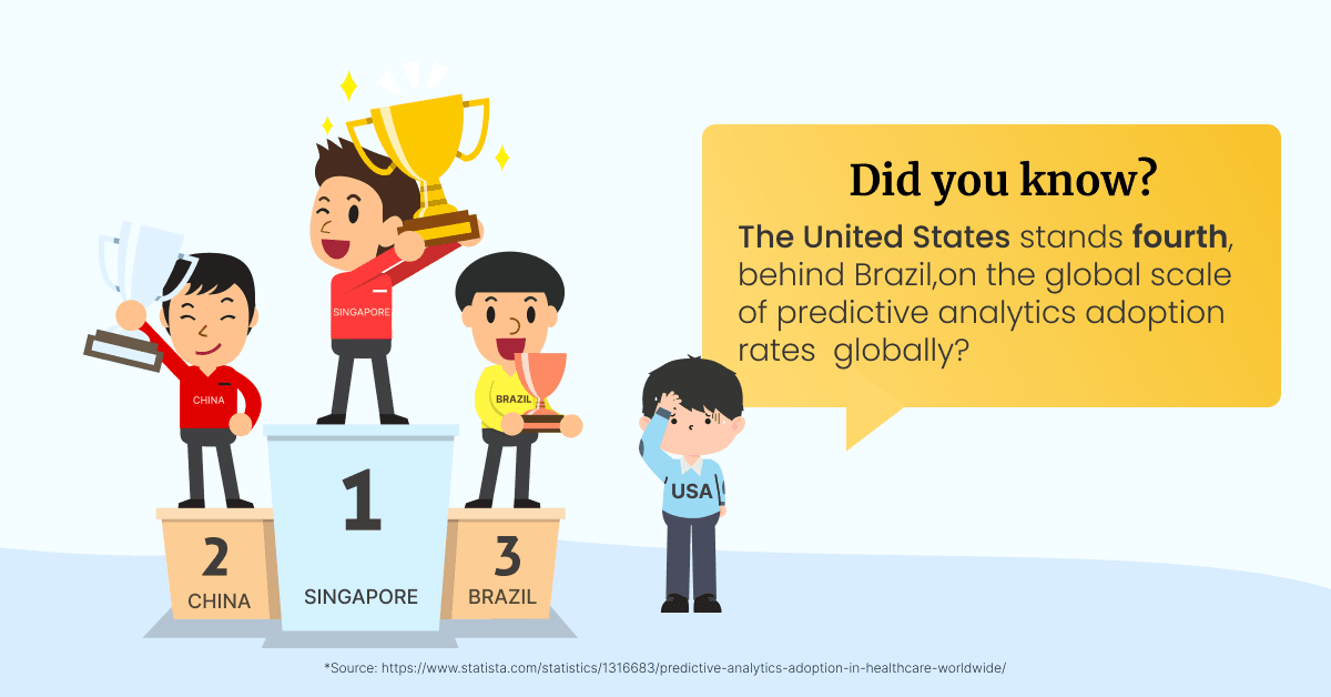Predictive_Analytics_Stat