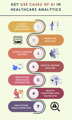 AI_blog_infographic_314e