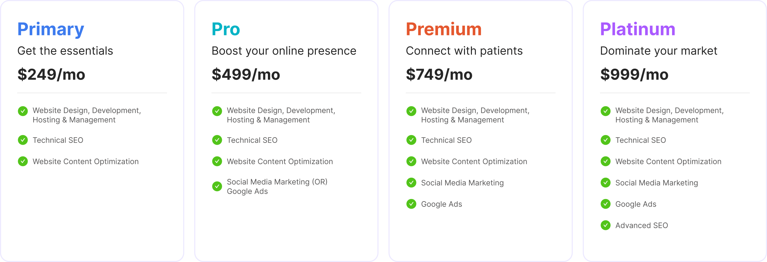 pricing plan of Practifly which is the best digital marketing agency for healthcare in the US and a top digital health media agency, offering digital healthcare marketing and healthcare digital marketing services, as well as healthcare digital marketing solutions