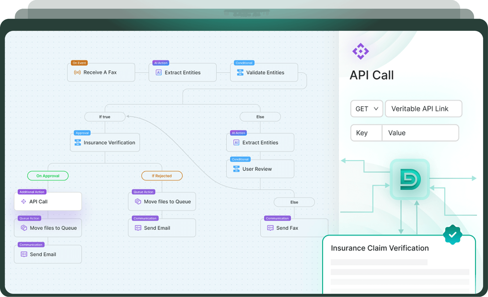 operations api calls healthcare document management dexit 314e