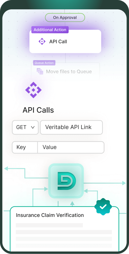 operations api calls healthcare document management dexit 314e