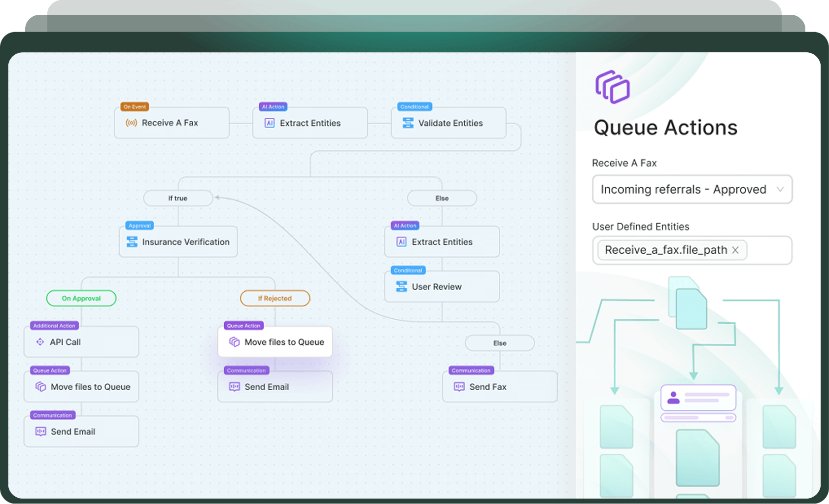 queue actions healthcare document management dexit 314e