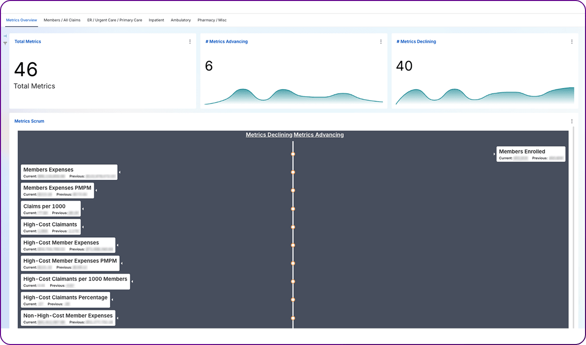 FinancialDashboard1-Blog2-HDP-314e