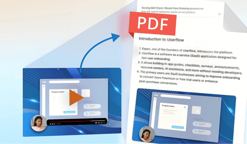 Then Convert the Same Video Into a Tip Sheet