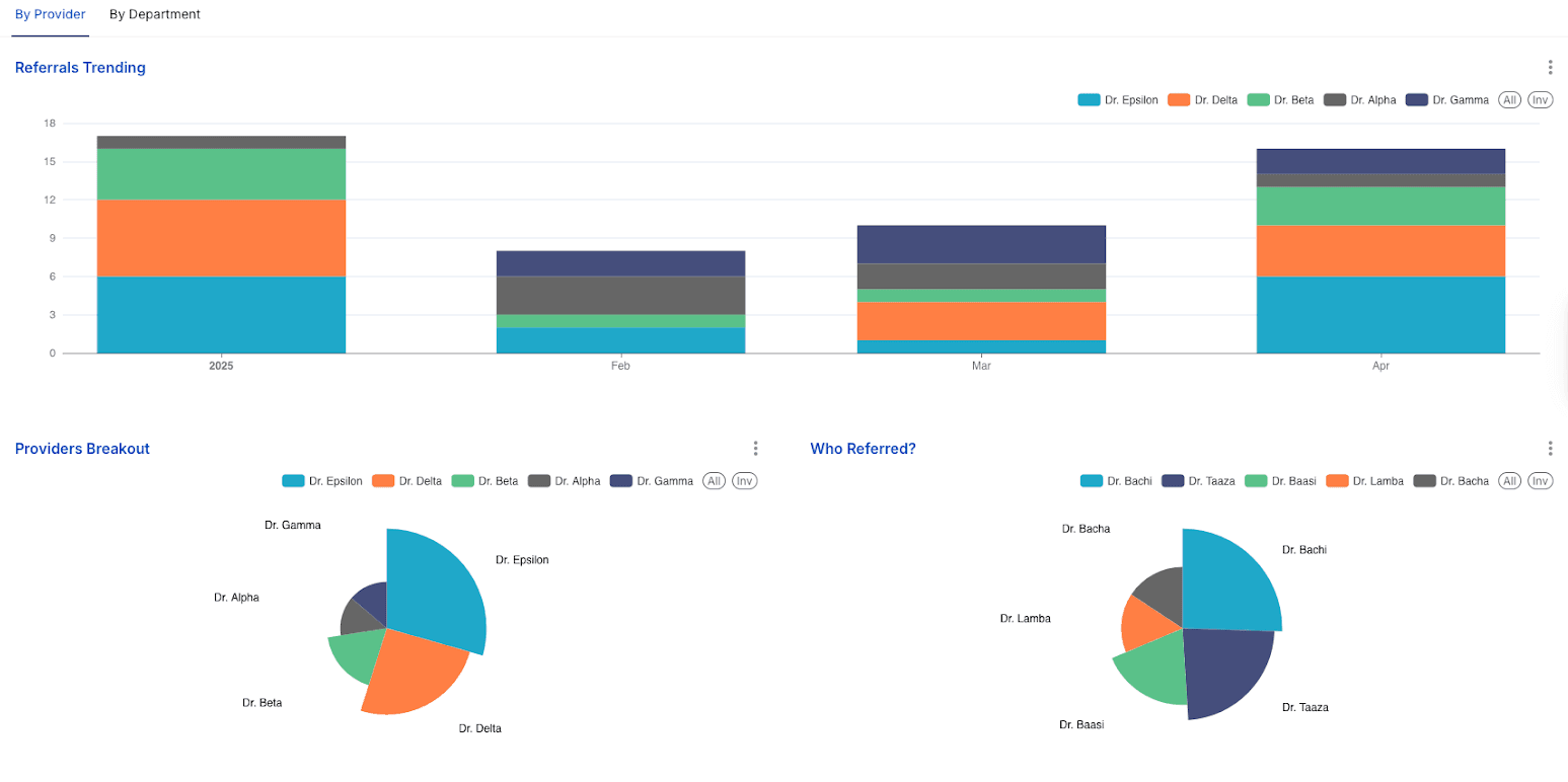 Ambulatory-operations-Image1-Blog2-MuspellHDP-314e
