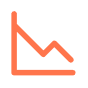 Scalability Bottlenecks