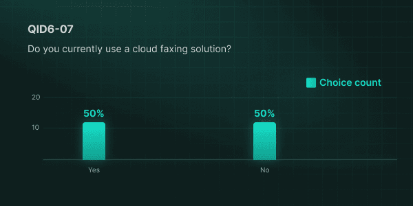 Q5-ChimeSurveyBlog-Dexit-314e
