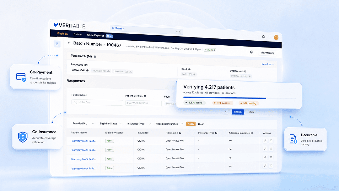 Veritable batch verification for RCM companies