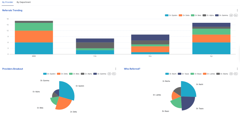 Ambulatory-operations-Image1-Blog2-MuspellHDP-314e