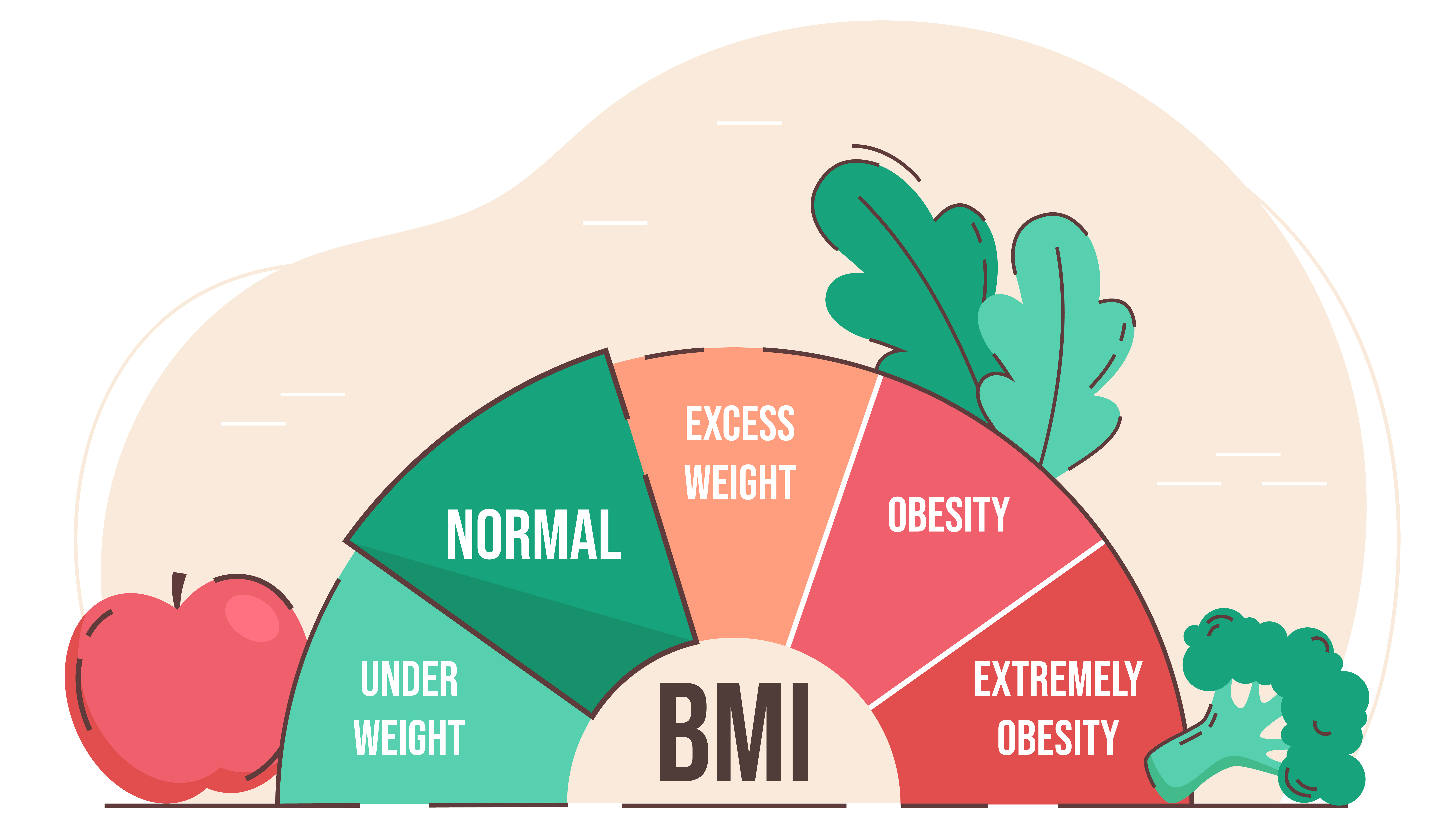 Medical (MD) Weight Loss in NJ | Mullica Hill Medical & Wellness