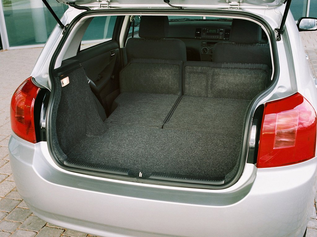 Sample post to try out