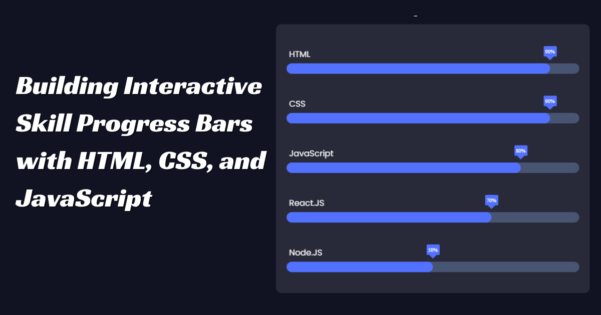 Building Interactive Skill Progress Bars with HTML, CSS, and JavaScript ...