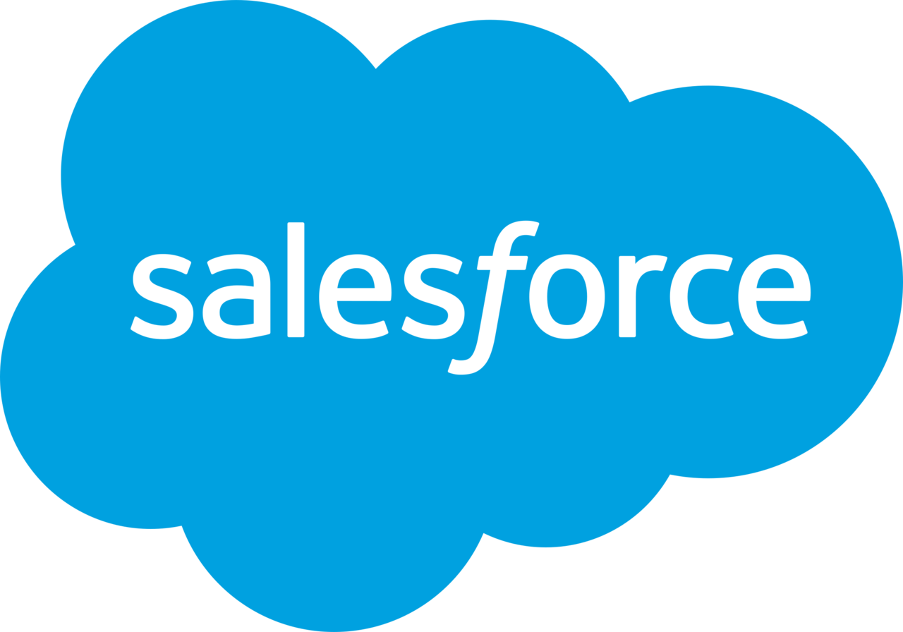 Unifying Customer Views with Salesforce Customer 360
