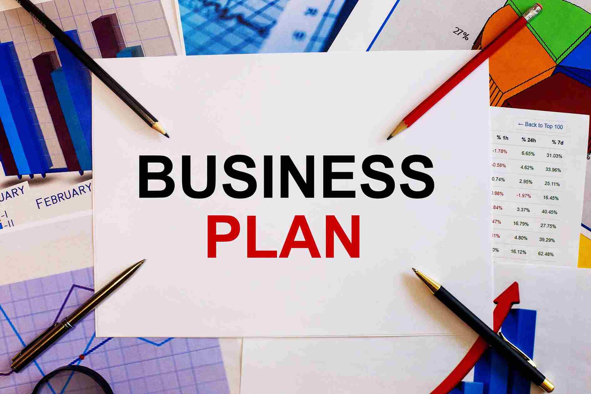 How To Write A Winning Business Plan in 2024