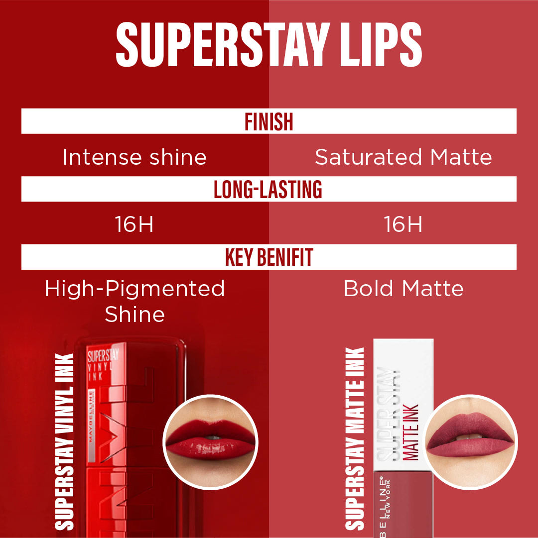 Maybelline New York Super Stay Vinyl Ink Long lasting 16 Hour Wear, No Budge, Instant Shine Lipstick thumbnail 11