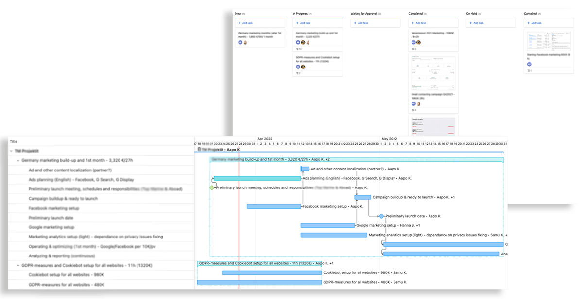 Gant ja Kanban projektinhallintaan