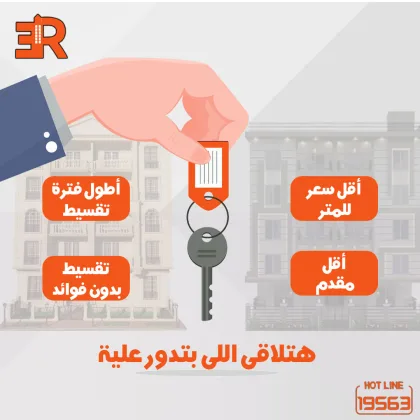 بمساحات تبدأ من 100 متر امتلك وحدتك مع شركة ار اي عقار