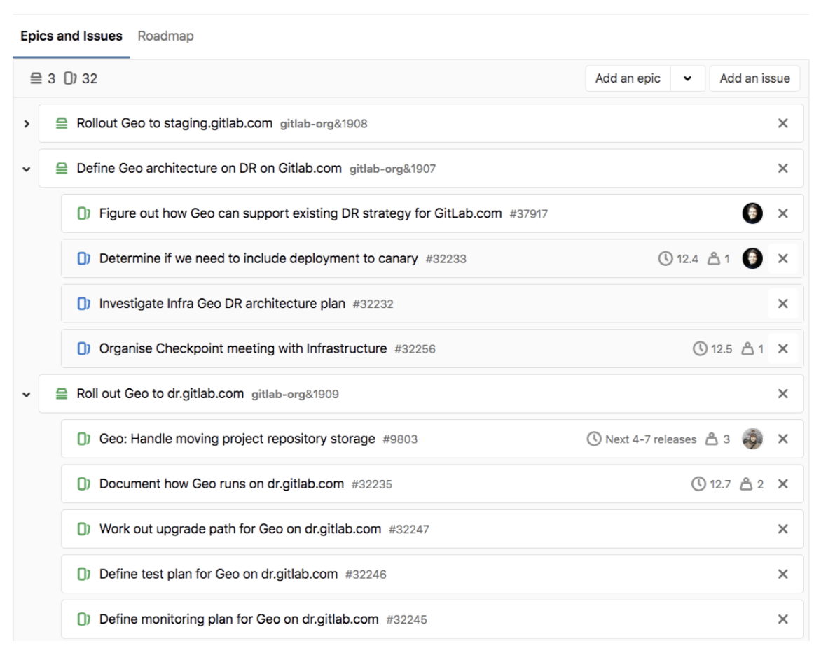 GitLab epics and issue boards for Agile planning