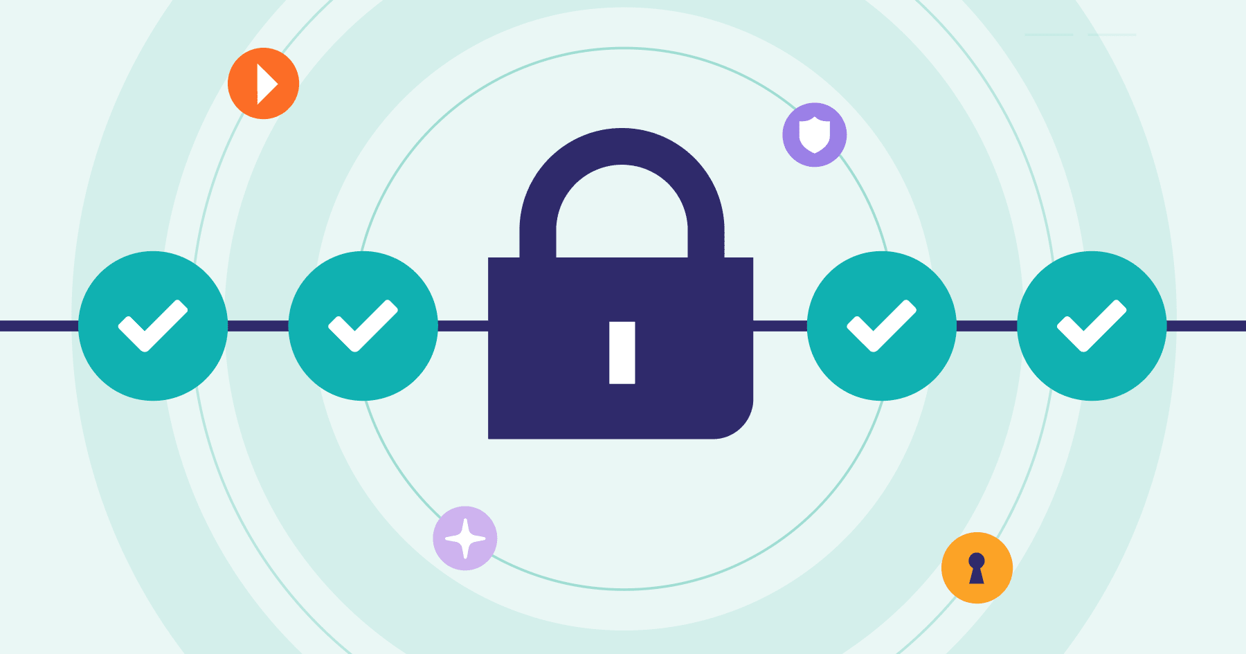Bonnes pratiques de gestion des secrets : comment les mettre en œuvre