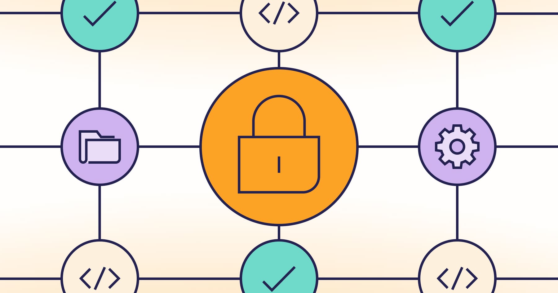 Beyond “shift left”: Engineering supply chain safety at scale