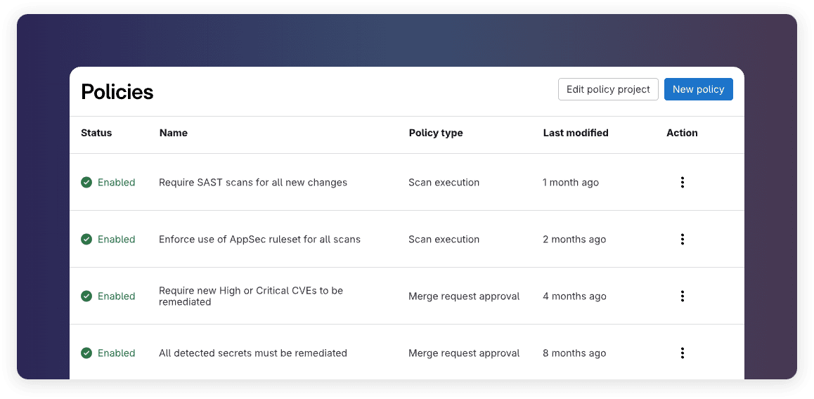 GitLab security policies for organization-wide access and scan controls