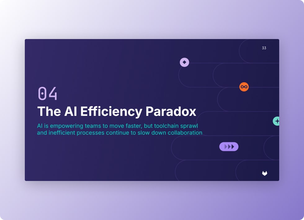 Image: Beginner's Guide to DevOps Thumb 3