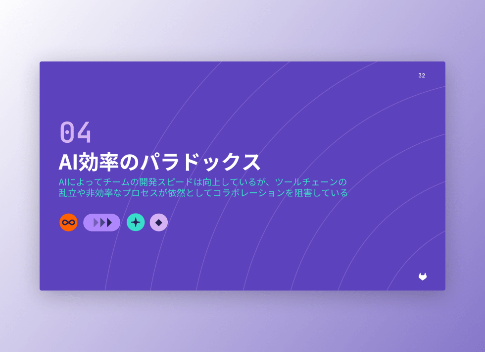 Image: Beginner's Guide to DevOps Thumb 4