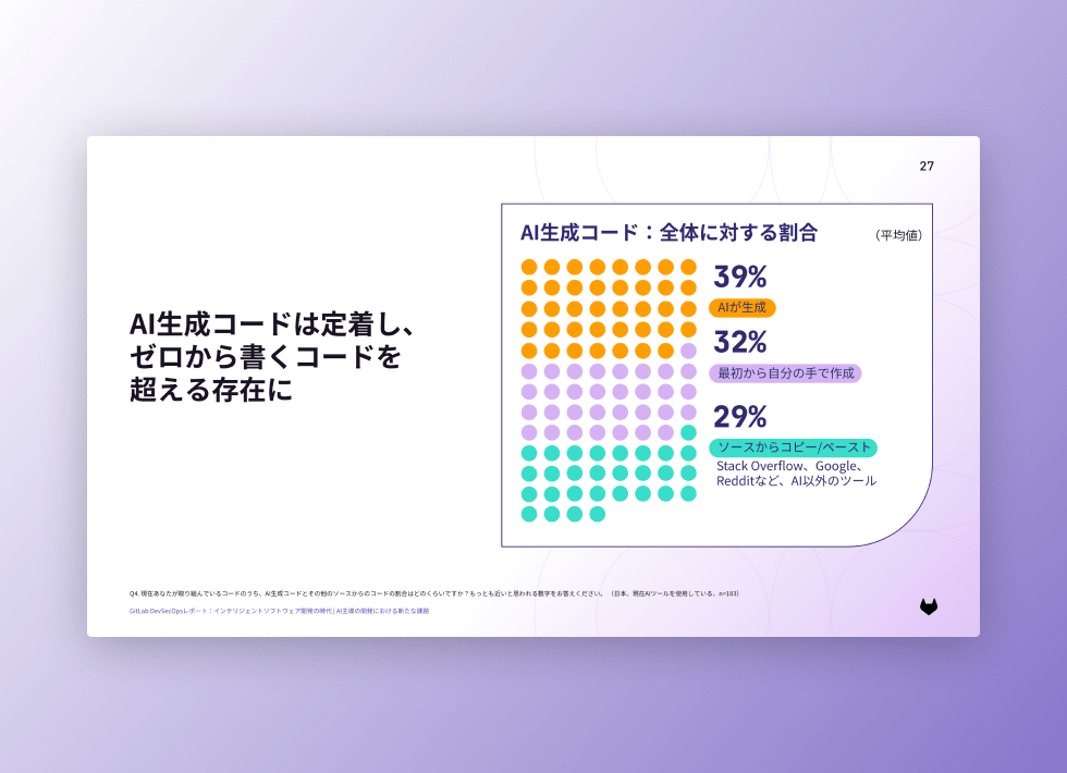 Image: Beginner's Guide to DevOps Thumb 3