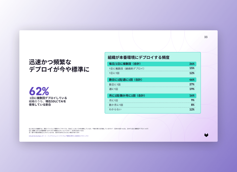 Image: Beginner's Guide to DevOps Thumb 2