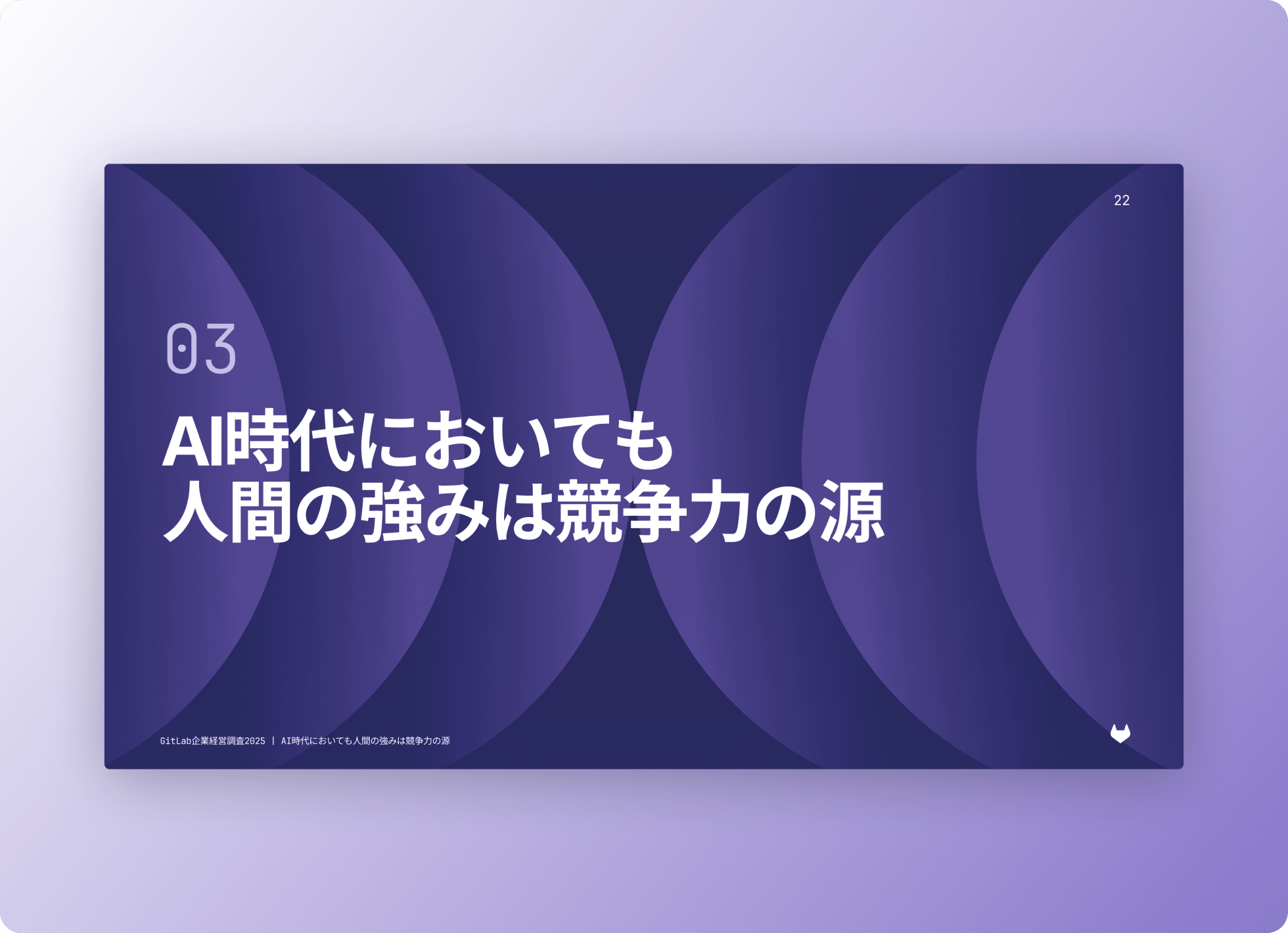 Section divider slide: Human strengths remain a competitive advantage in the AI era.