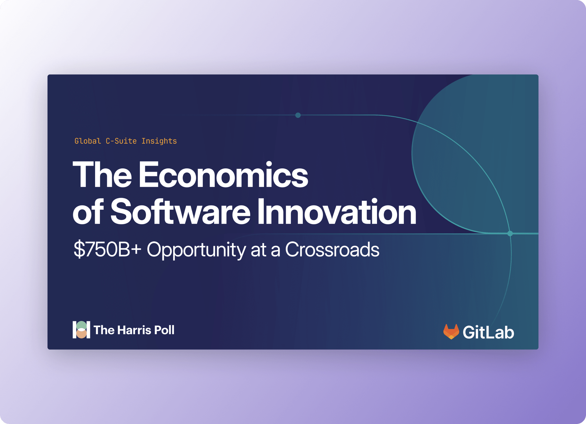 Cover of The Economics of Software Innovation report, “$750B+ Opportunity at a Crossroads.”