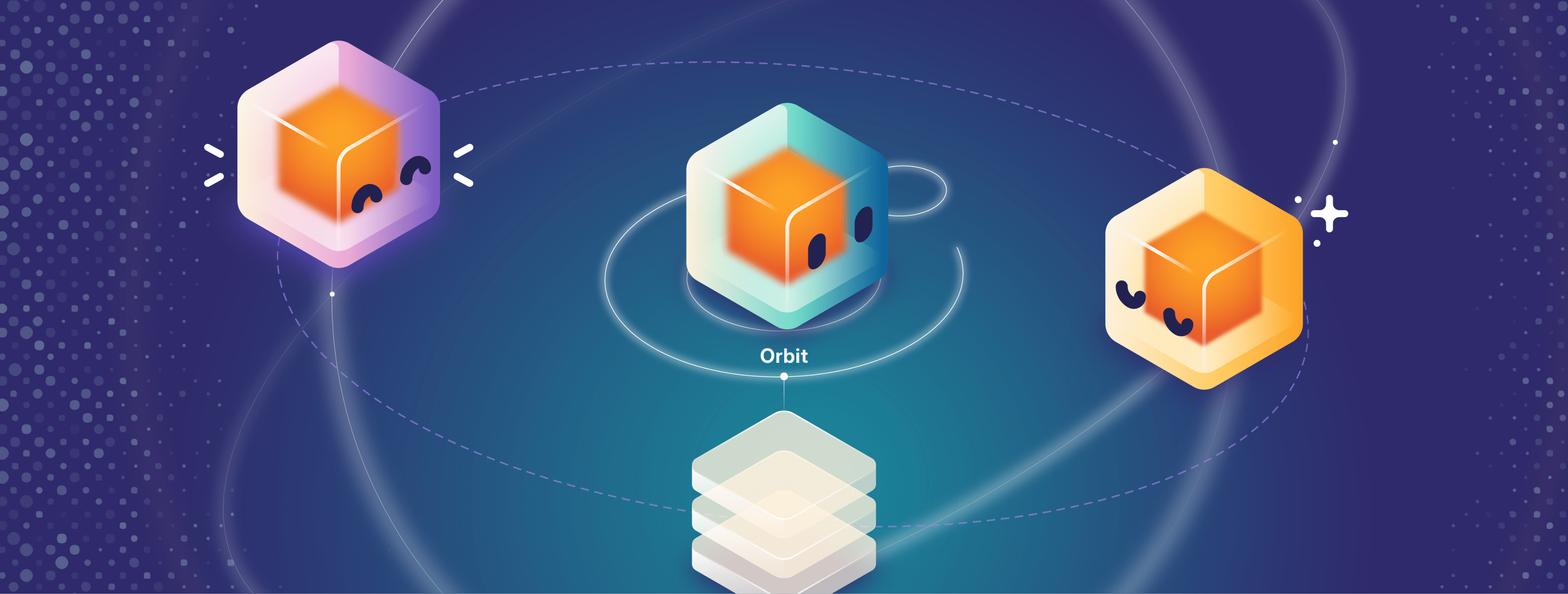 GitLab Orbit connecting to GitLab Duo Agent Platform, Claude Code, and Codex through the Model Context Protocol.