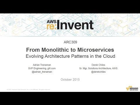 Guilt's move from monolith to microservices