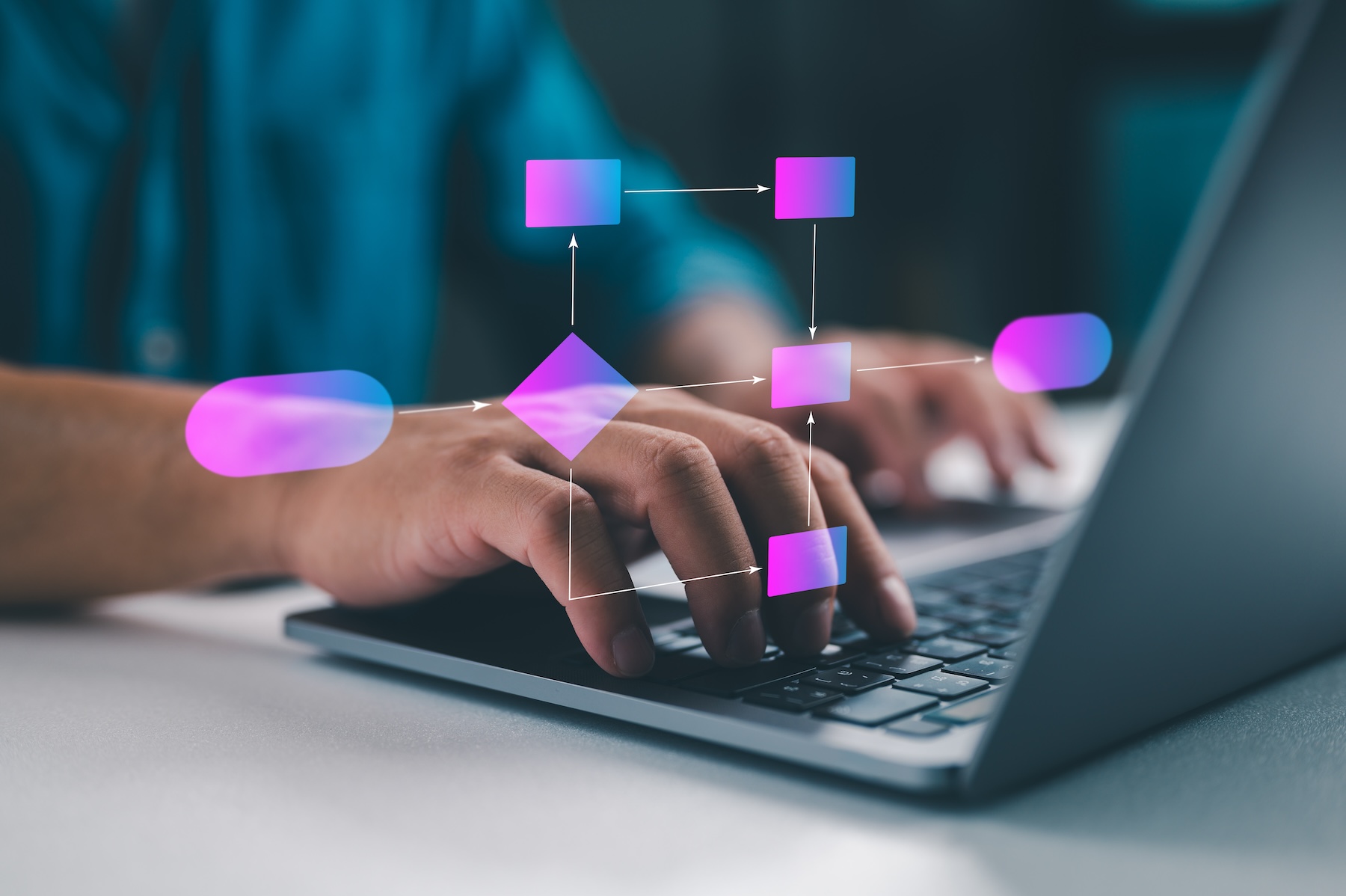 What is GitFlow?