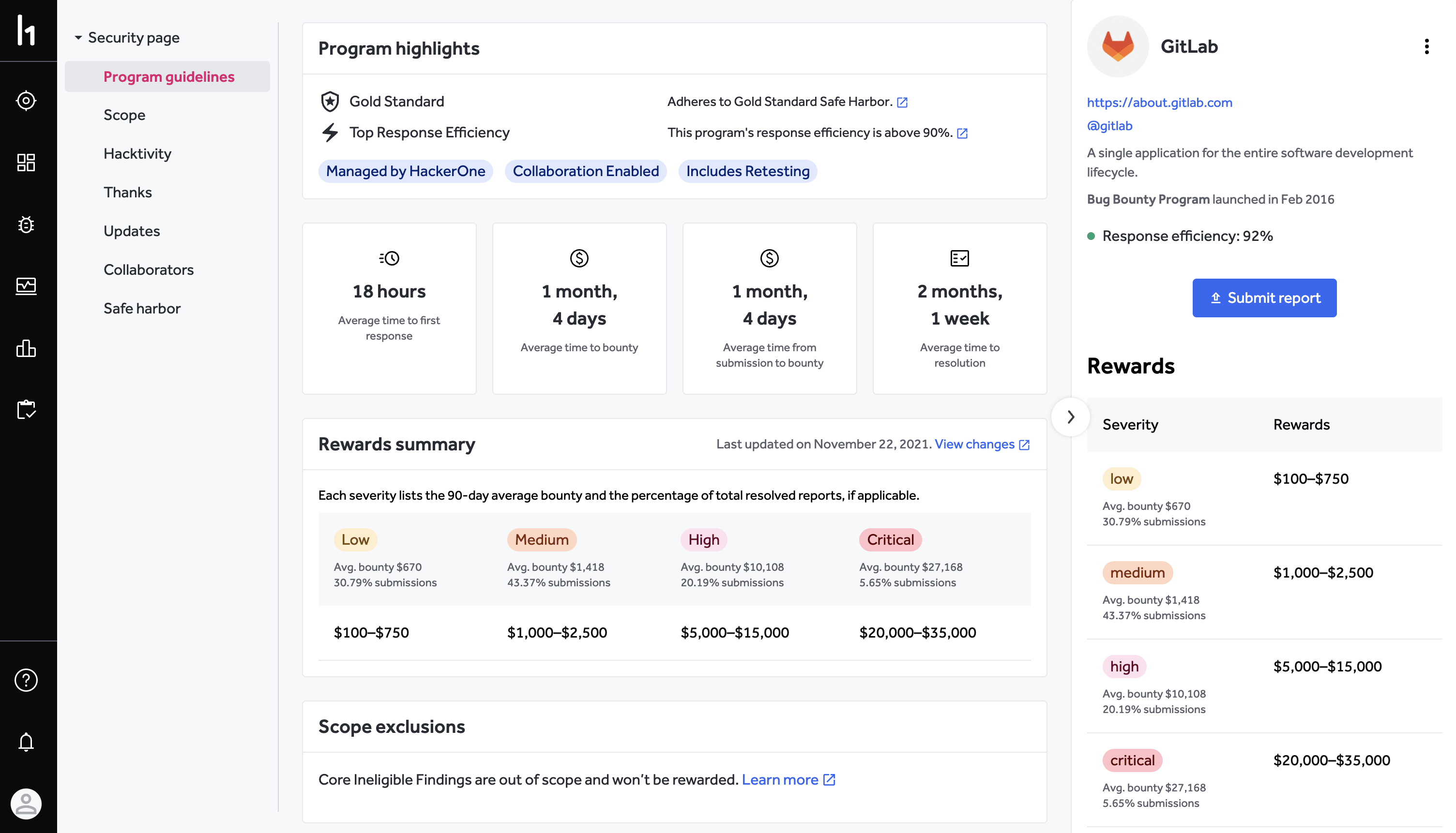 Bug-Bounty-Seite für GitLab auf HackerOne