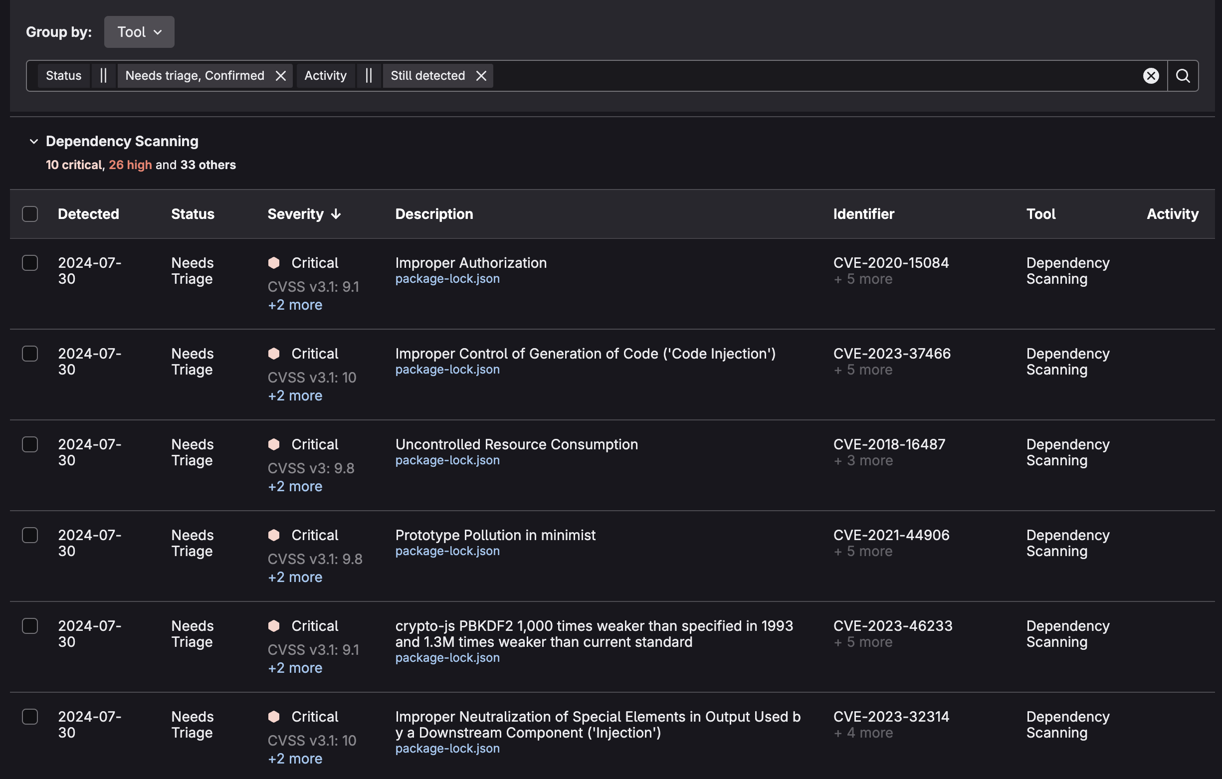 Vulnerability report grouped by tool